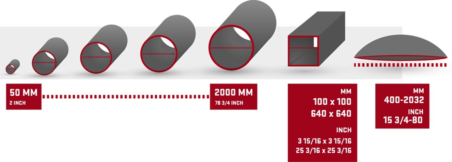 Voortman MO Classic Series processing and cutting pipe diameter chart.