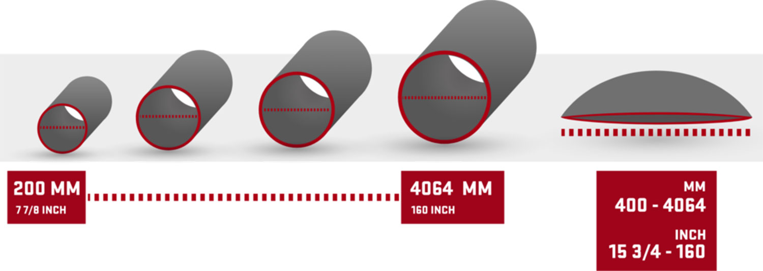 Voortman MO Heavy-Duty Series processing and cutting pipe diameter chart.